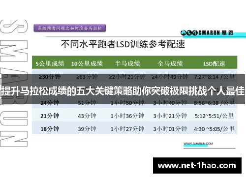 提升马拉松成绩的五大关键策略助你突破极限挑战个人最佳