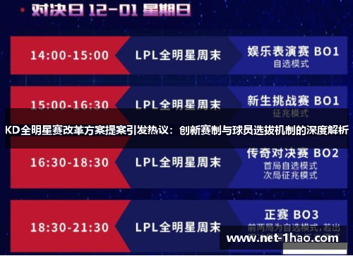 KD全明星赛改革方案提案引发热议：创新赛制与球员选拔机制的深度解析