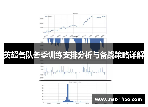 英超各队冬季训练安排分析与备战策略详解