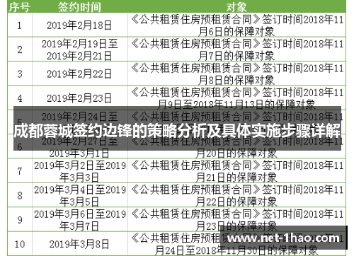 成都蓉城签约边锋的策略分析及具体实施步骤详解