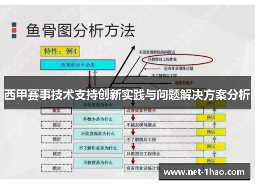 西甲赛事技术支持创新实践与问题解决方案分析