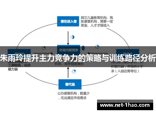 朱雨玲提升主力竞争力的策略与训练路径分析