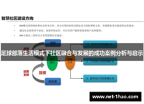 足球部落生活模式下社区融合与发展的成功案例分析与启示