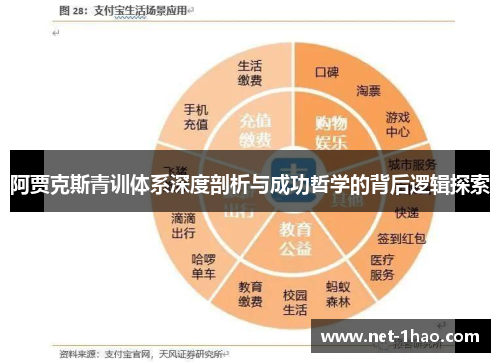 阿贾克斯青训体系深度剖析与成功哲学的背后逻辑探索