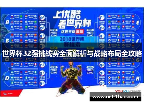 世界杯32强挑战赛全面解析与战略布局全攻略